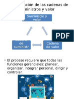Administración de Las Cadenas de Suministros y Valor
