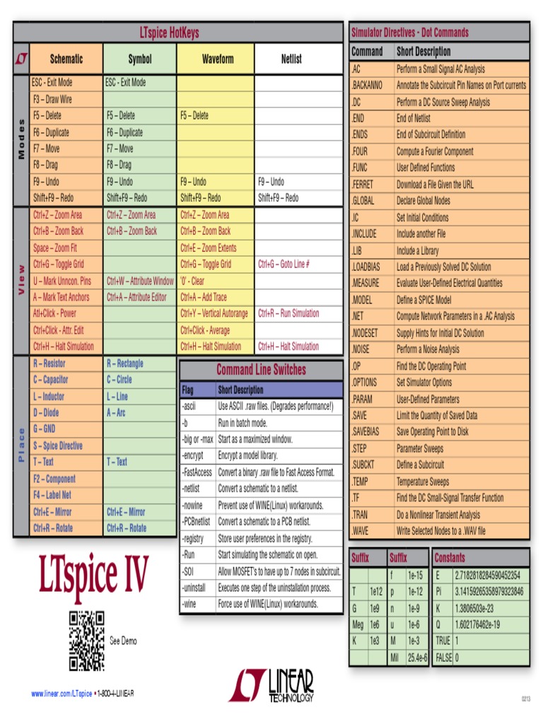 LTspice Hotkeys and Commands Guide | PDF | Spice | Electrical Engineering