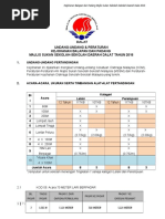 Teks Ucapan Vip Bersempena Hari Anugerah Kecemerlangan