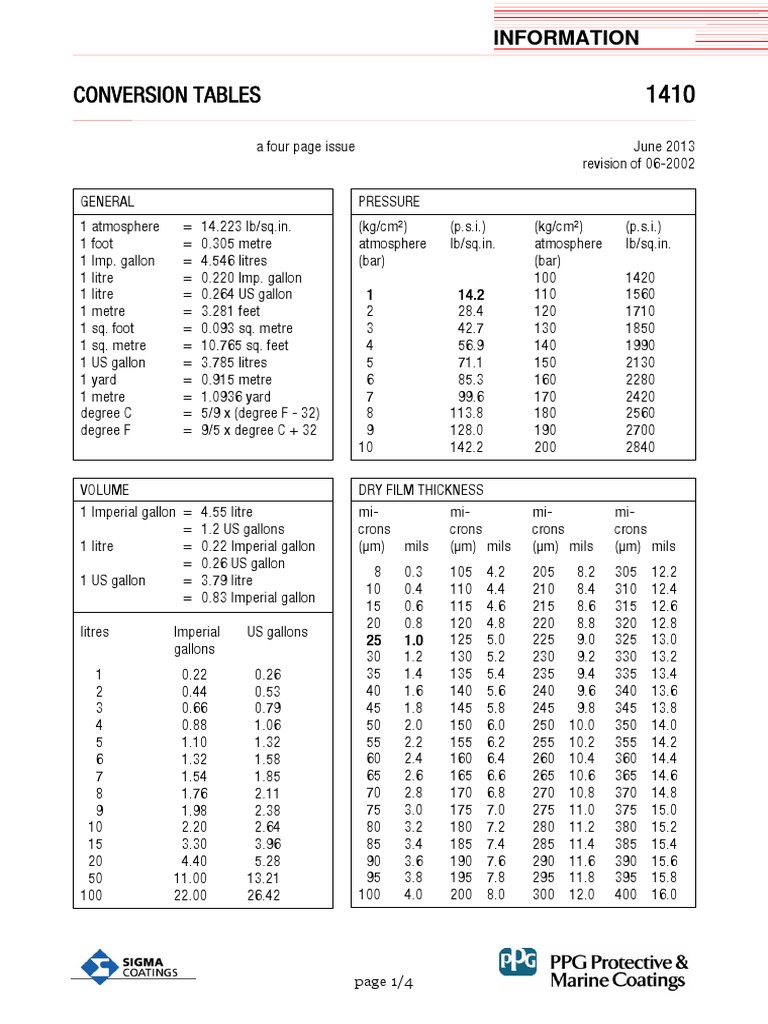 Volume Conversion Tables | PDF | Gallon | Litre