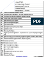 (CYCLE83) Параметри циклуса за дубоко бушење PDF
