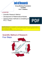 Scientific Method of Research