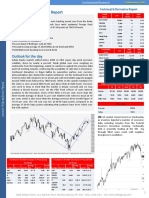 Premarket Technical&Derivative Ashika 25.11.16