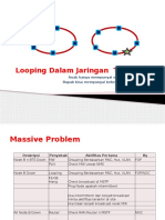 Looping Dalam Jaringan Transmisi1