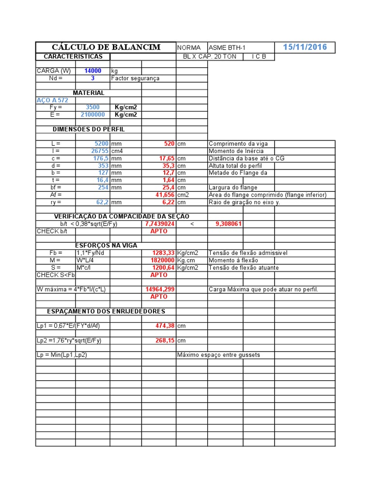 Cálculo de Balancim e Olhal Principal | PDF