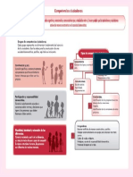 Competencias Ciudadanas Vega
