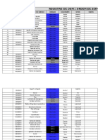 Manutenções - Geral 2015