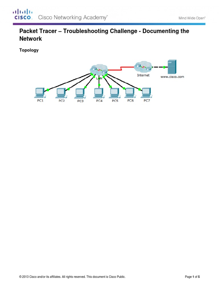 9.1.1.8 Packet Tracer - Troubleshooting Challenge - Documenting The ...