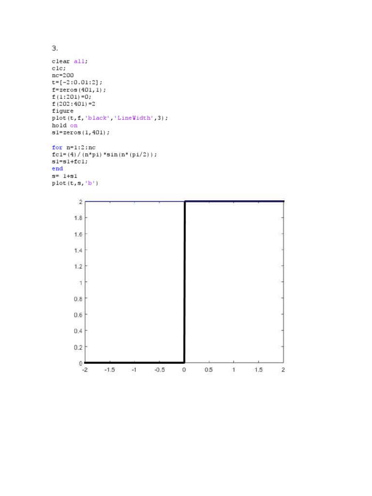 Fourier Series Plotting Code | PDF | Teaching Methods & Materials