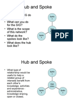 Hub and Spoke