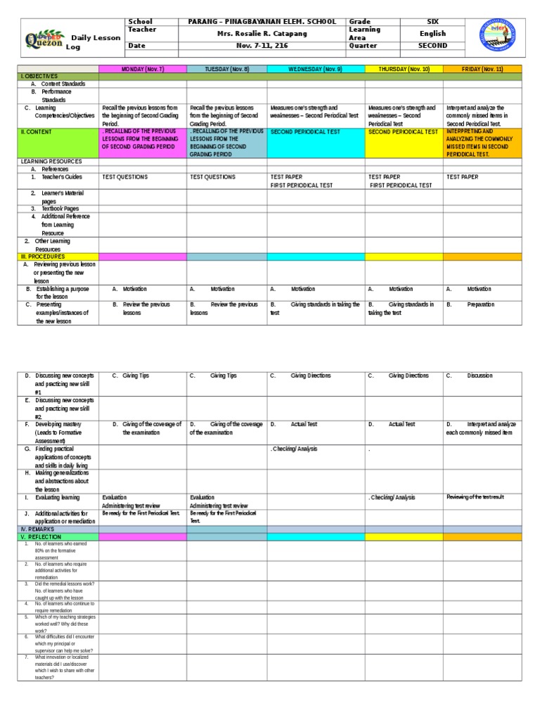 2nd Periodical Test DLL | PDF | Educational Psychology | Communication