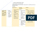 Planificación Curso de Aleman PDF