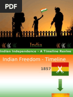 Indian Independence - A Timeline Revive