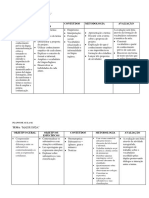 Planos de Aula Do Projeto Li