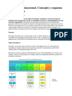 Política Organizacional