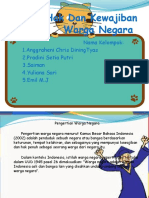 Hak Dan Kewajiban Warga Negara