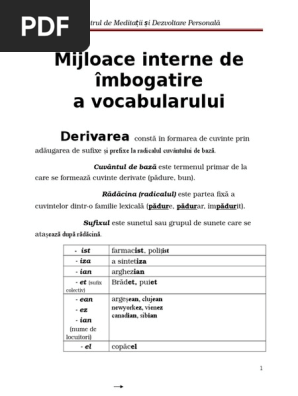 Derivare Compunere Conversiune