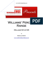 Williams Percent Range Strategy