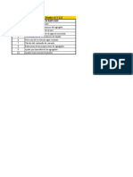 Tablas Dosificación ACI - Hormigón