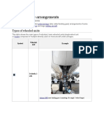 Undercarriage Arrangements: Types of Wheeled Units