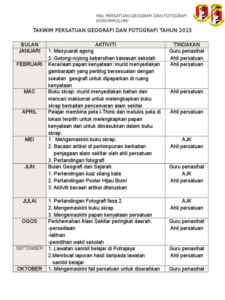 Aktiviti Persatuan Sejarah Ernestoctz