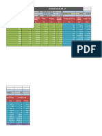 Formation Width 10 Farmation Level 52 Slope 2 1st Fall Gradient 0.005 Gradient RD 1400 Gradient Value Length of One Portion 40 Slope in Cut 1.5