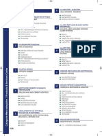 Categorie Merceologiche - Directory 2016-2017