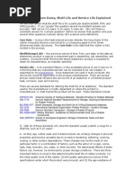 Ta Elastomer Cure Dates