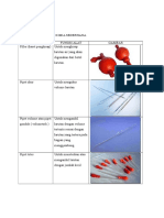 ALAT LAB KIMIA