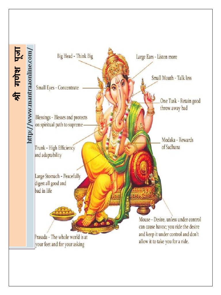 GANESH POOJA - pdf-SANSKRIT PDF | PDF | Shiva | Indian Religions