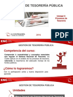 GTP U2 Diapositivas PDF