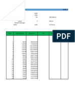 Soal PSC