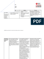 ESXM_BLS-HCP_StudentManualComparisonChart.pdf