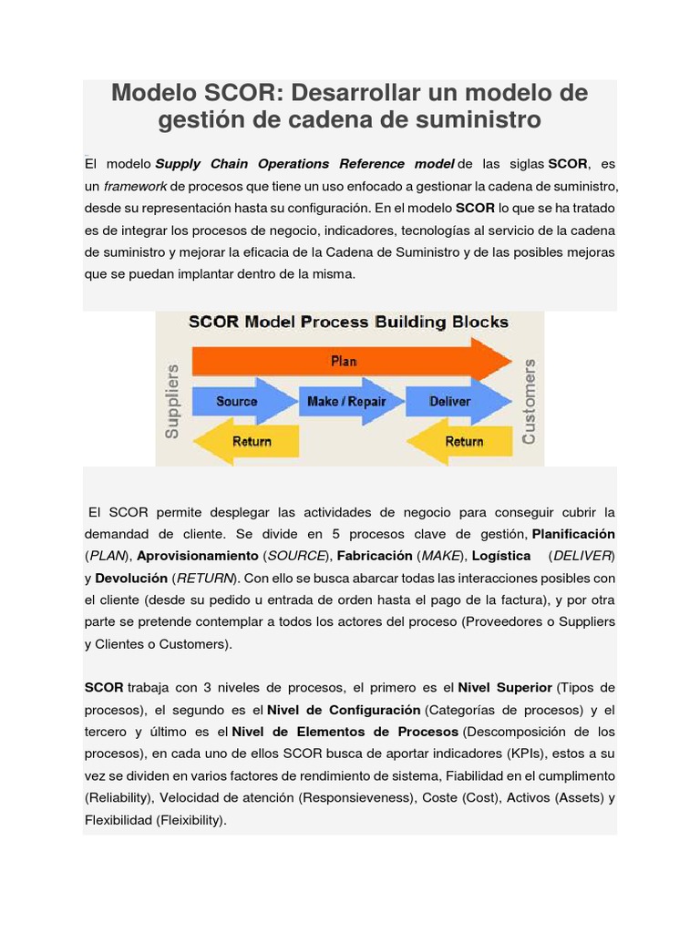 Modelo Scor | PDF | Industrias | Planificación