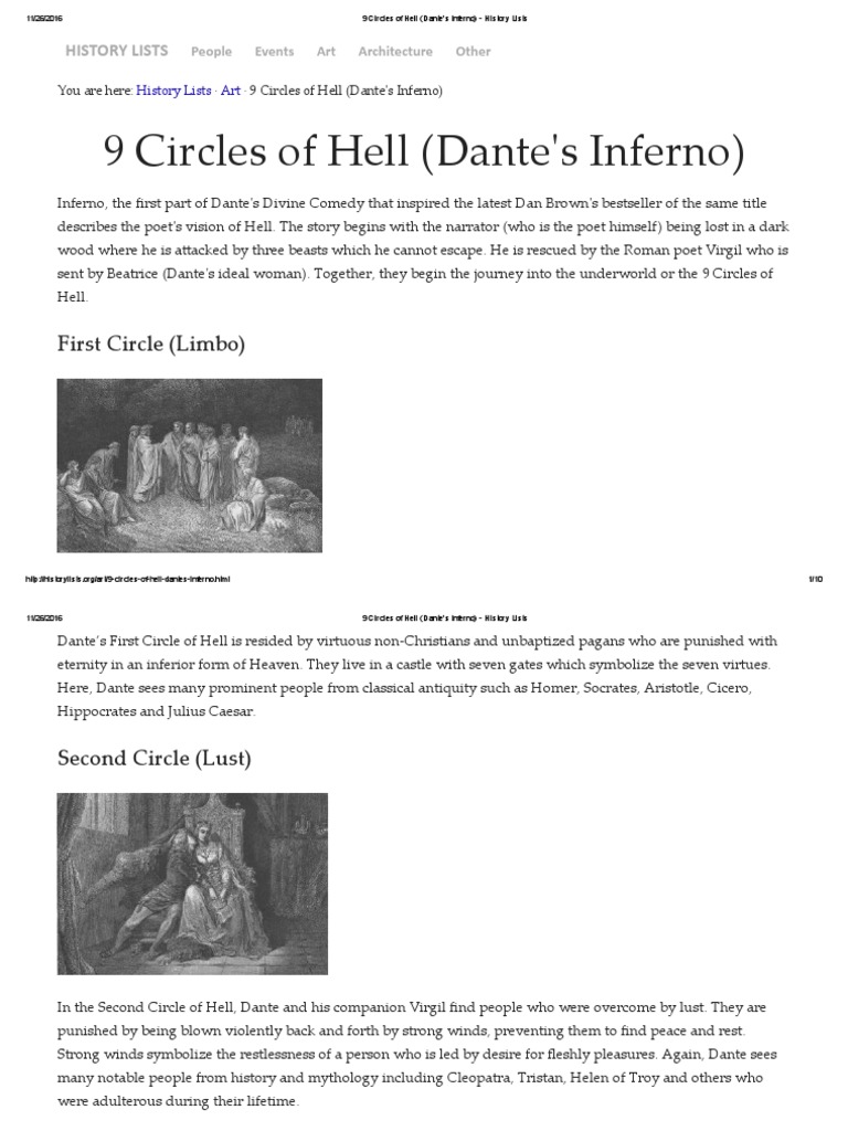 9 Circles of Hell (Dante's Inferno) History Lists Inferno (Dante