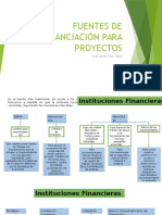 Fuentes de Financiación para Proyectos