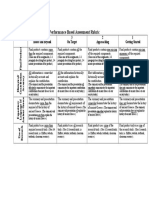 Performance Based Assessment Rubric Social Studies