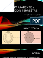 Peso Aparente y Rotación Terrestre