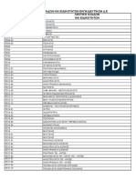 Πίνακας κλάδων και ειδικοτήτων εκπαιδευτικών ΔΕ PDF