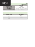 Sara's Options Analysis