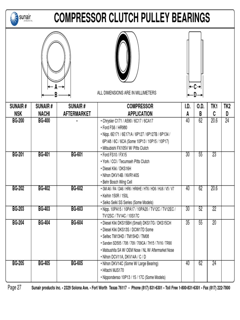 AC Bearing Specs Vehicles Vehicle Industry