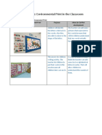 Observation Table: Environmental Print in The Classroom