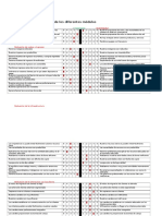 Análisis FODA Detallado de Los Diferentes Módulos