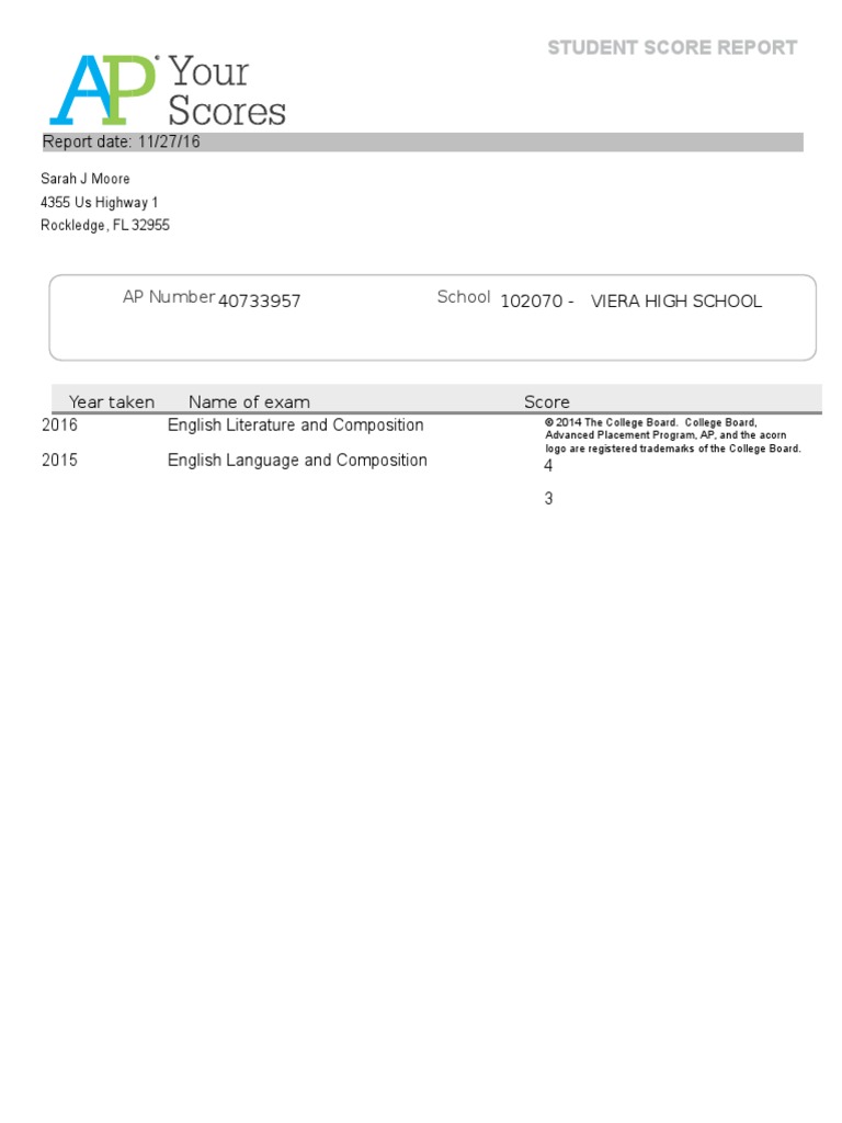AP Score Report for Viera High School | PDF