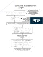 Parámetros Curriculares para La Educación Indígena