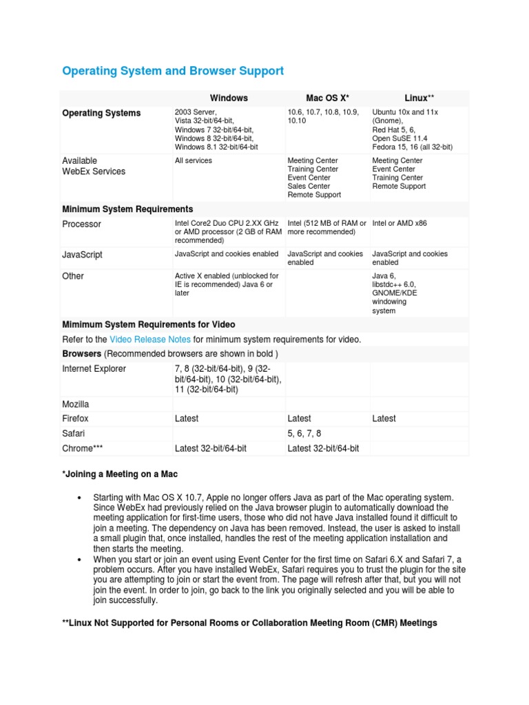 Webex OS and Browser Support | PDF | Mac Os | Google Chrome