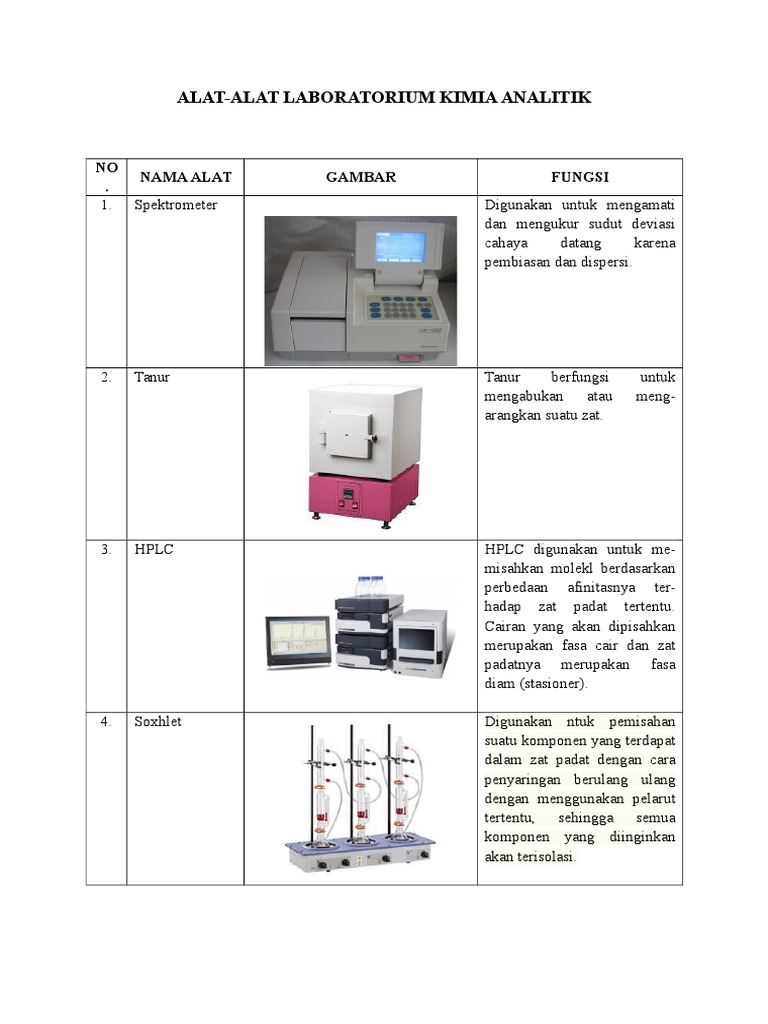 Kimia  Analitik Alat  Laboratorium   Kimia  Analitik Alat  Laboratorium