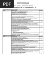 Budget of Work in Mathematics 5: Magat Salamat Elementary School