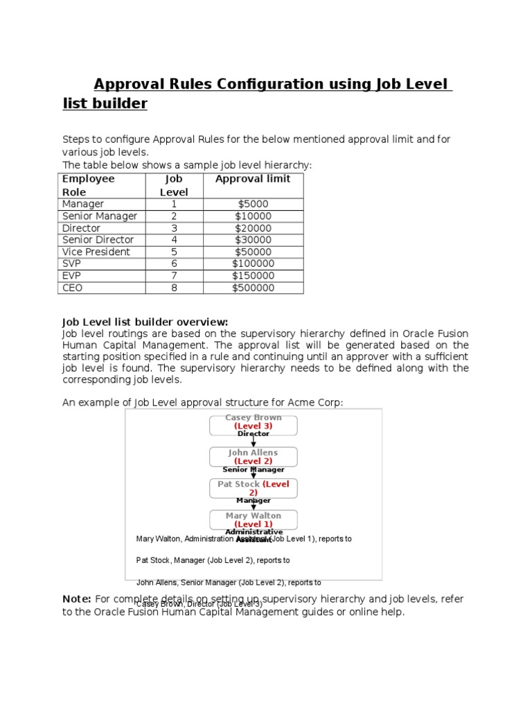 Configuring Approval Rules by Job Level | PDF | Vice President | Computing