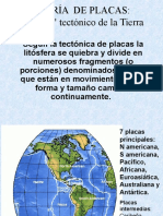 Tectonica Placas